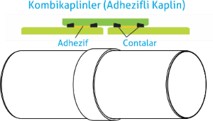 Grandpipe