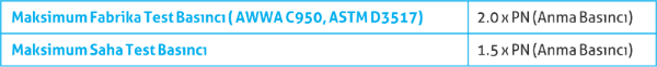 Grandpipe